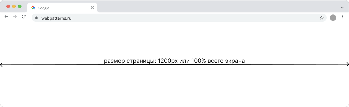 Весь размер окна 1200px