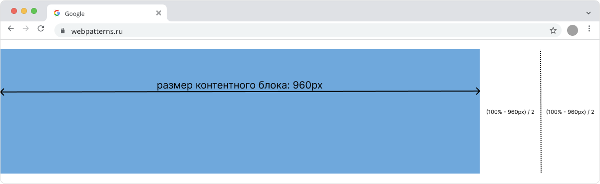 Половина оставшейся части 240px / 2 = 120px